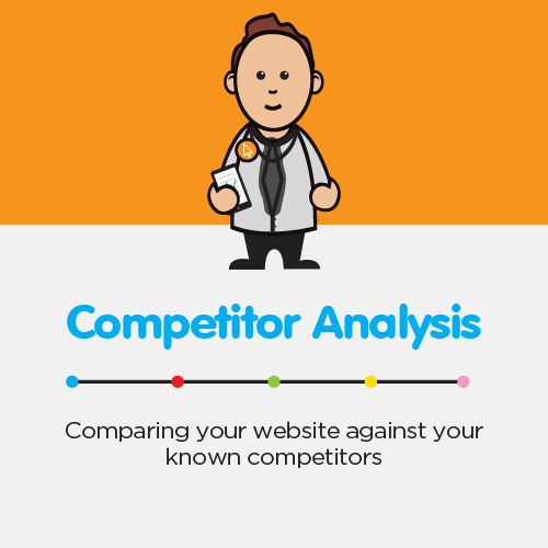 SimplePage Shop Product Competitor Analysis